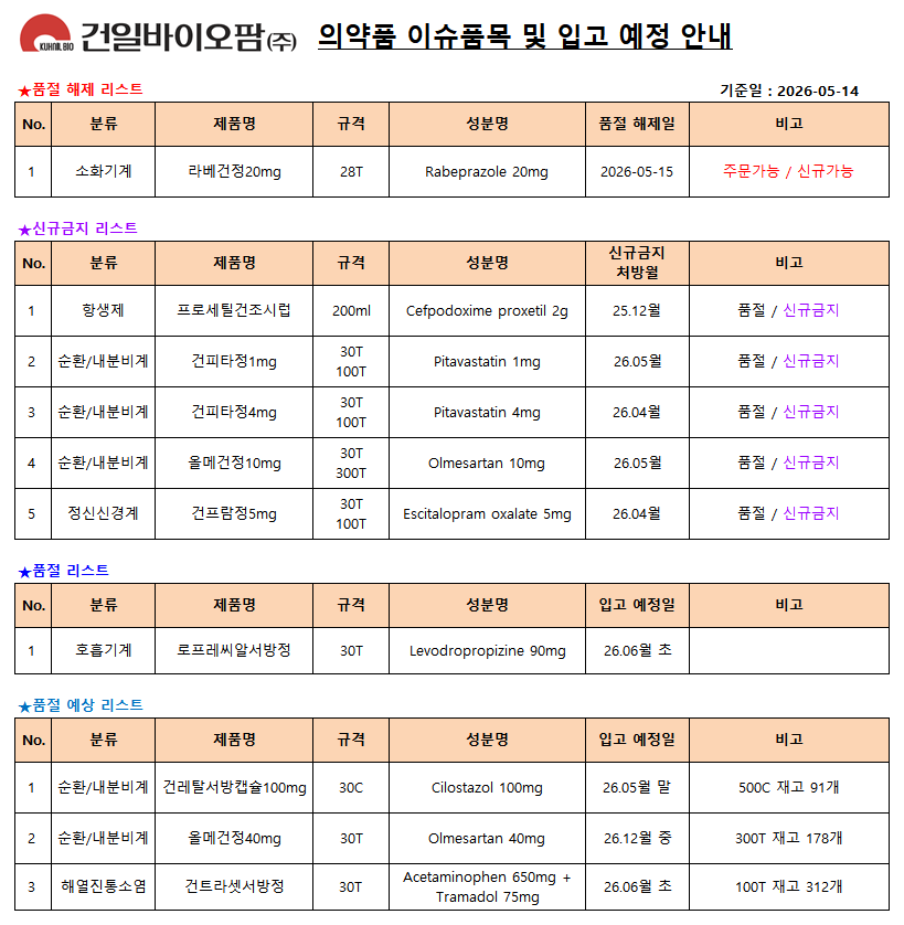 36ec58fced937f4517e16738a31d29fe_1778746382_5207.png