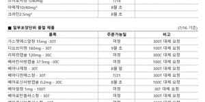 ※ 품절 및 입고 일정 안내