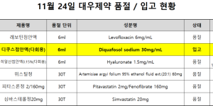 11월 25일ㅣ품절 및 입고 일정 안내