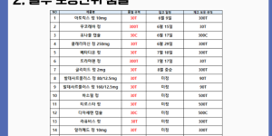 06월 08일ㅣ품절 및 입고 일정 안내
