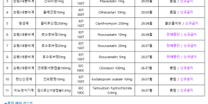 07월 15일ㅣ품절 및 입고 일정 안내