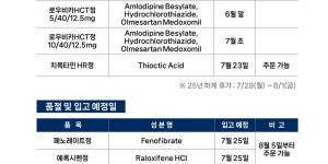 ※ 품절 및 입고 일정 안내
