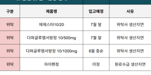 ※ 품절 및 입고 일정 안내