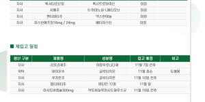 11월 06일ㅣ품절 및 입고 일정 안내