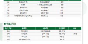 ※ 품절 및 입고 일정 안내