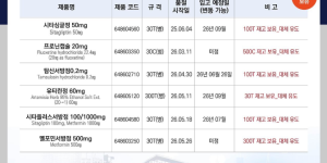 06월 23일ㅣ품절 및 입고 일정 안내