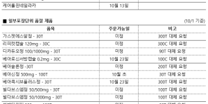 ※ 품절 및 입고 일정 안내