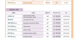 ※품절 및 입고 일정 안내