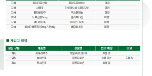 ※ 품절 및 입고 일정 안내