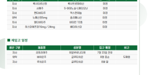 ※ 품절 및 입고 일정 안내