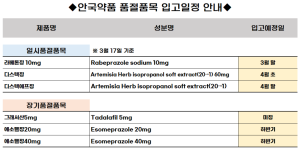 03월 18일ㅣ품절 및 입고 일정 안내
