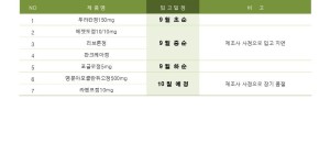 ※ 품절 및 입고 일정 안내