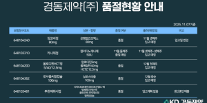 11월 07일ㅣ품절 및 입고 일정 안내