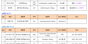 06월 04일ㅣ품절 및 입고 일정 안내