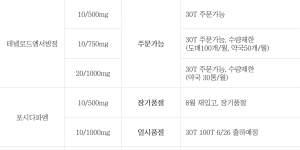 06월 17일ㅣ품절 및 입고 일정 안내