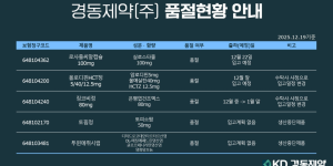 12월 19일ㅣ품절 및 입고 일정 안내