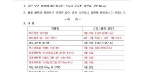 07월 09일ㅣ품절 및 입고 일정 안내