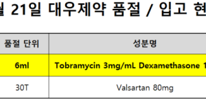 ※ 품절 및 입고 일정 안내