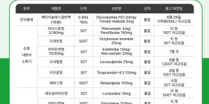 06월 22일ㅣ품절 및 입고 일정 안내