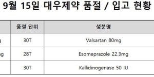 ※ 품절 및 입고 일정 안내