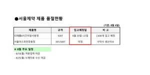 ※ 품절 및 입고 일정 안내