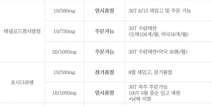 06월 11일ㅣ품절 및 입고 일정 안내