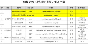 ※ 품절 및 입고 일정 안내