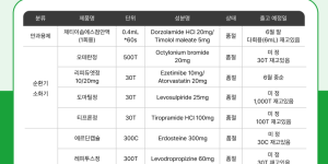 06월 01일ㅣ품절 및 입고 일정 안내