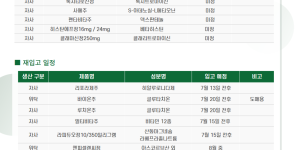 07월 13일ㅣ품절 및 입고 일정 안내