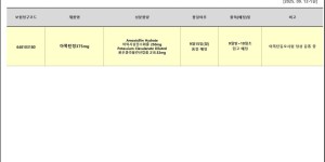 ※ 품절 및 입고 일정 안내