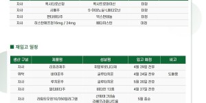04월 21일ㅣ품절 및 입고 일정 안내