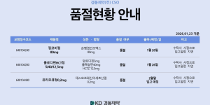 01월 23일ㅣ품절 및 입고 일정 안내