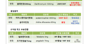 03월 26일ㅣ품절 및 입고 일정 안내