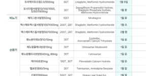 12월 26일ㅣ품절 및 입고 일정 안내